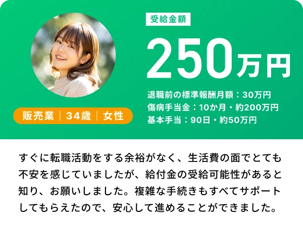 販売業 34歳 女性：受給金額250万円（傷病手当金：10か月・約200万円、基本手当：90日・約50万円）