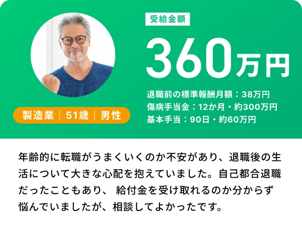 製造業 51歳 男性：受給金額360万円（傷病手当金：12か月・約300万円、基本手当：90日・約60万円）